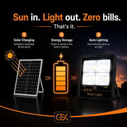 GSK 300W Solar Flood Light – Powerful Outdoor Lighting, No Electricity Bills